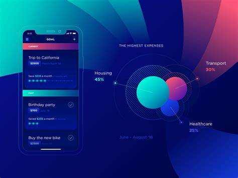 UI/UX Designing
